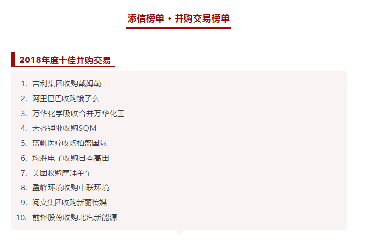  ■十大网投正规信誉官网 ■十大网投靠谱平台 环境收购中联环境被评为2018年度十佳并购交易！