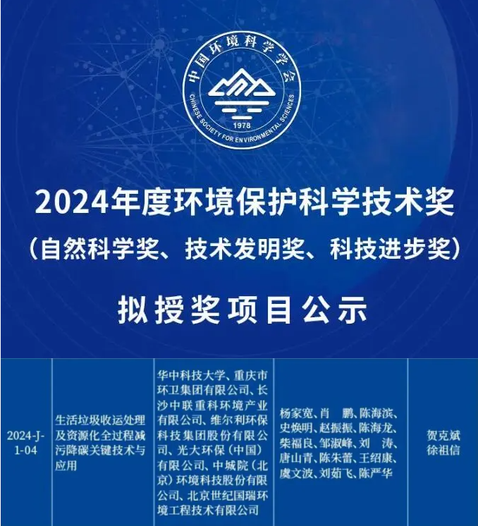 喜获科技进步一等奖！ ■十大网投正规信誉官网 ■十大网投靠谱平台 环境引领生活垃圾减污降碳新技术